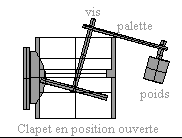 clapet3.gif (2499 octets)