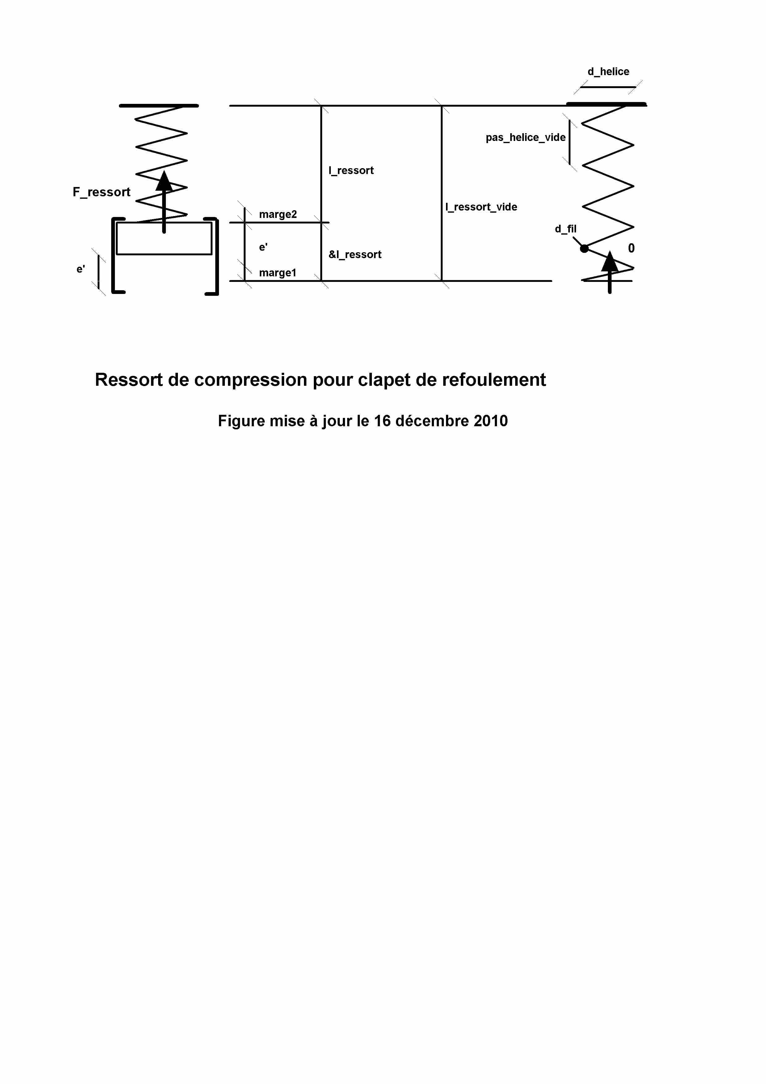 image Ressort de compression