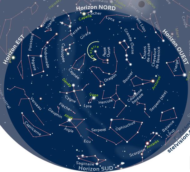 picture Constellations visible all year round