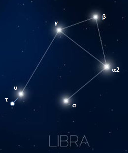 picture Constellation - The Scales