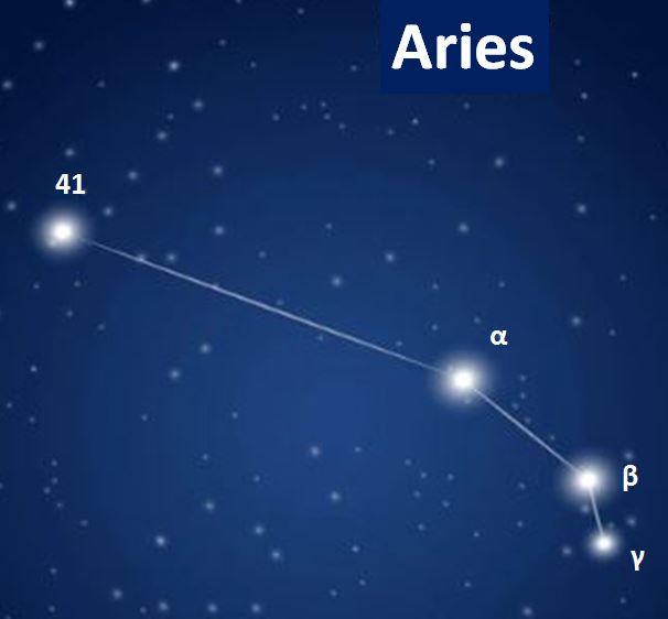 picture Constellation - The Ram