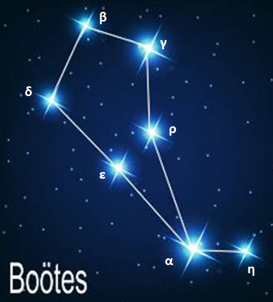 picture Constellation - The Herdsman