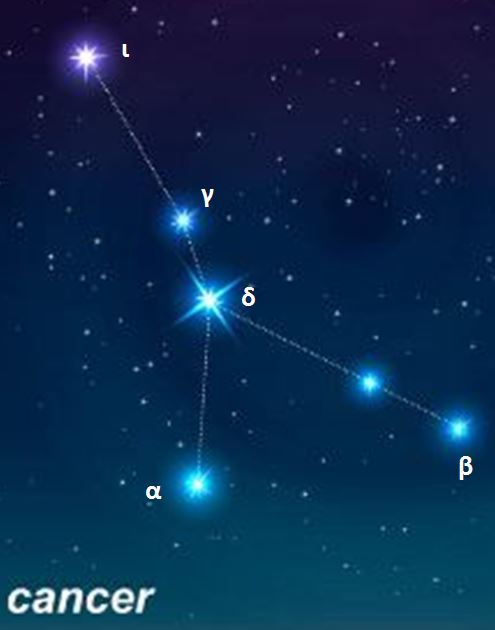 picture Constellation - The Crab