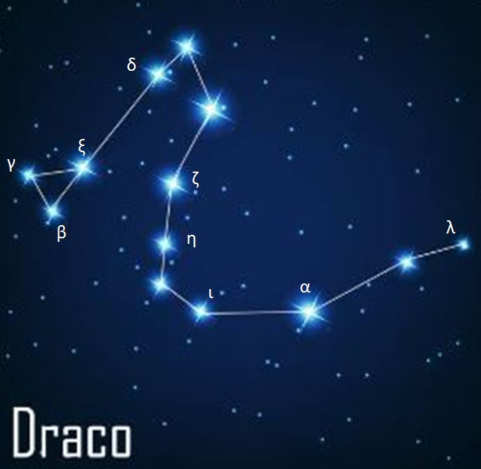 picture Constellation - The Dragon