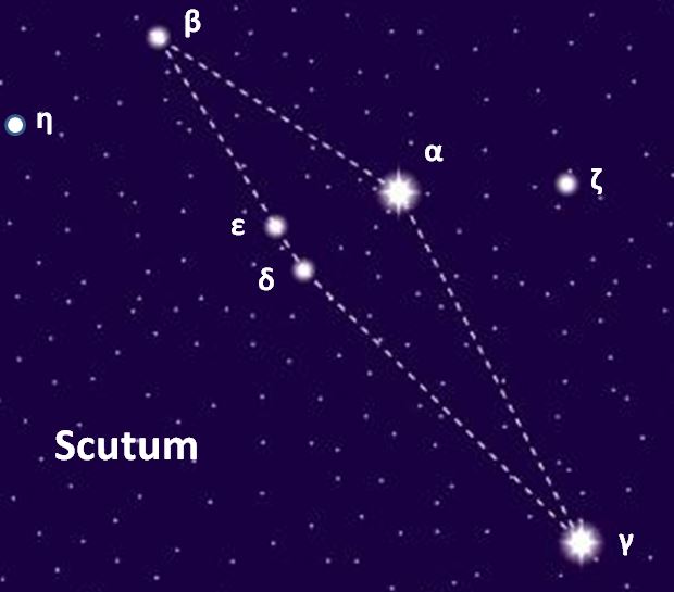 picture Constellation - The Shield