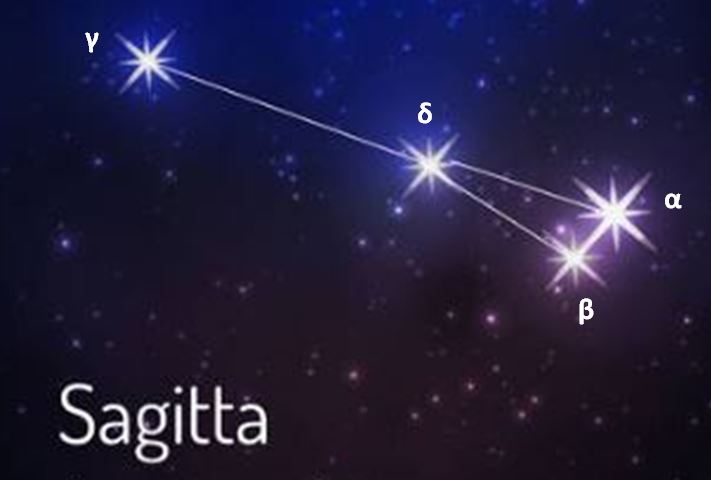 picture Constellation - The Arrow