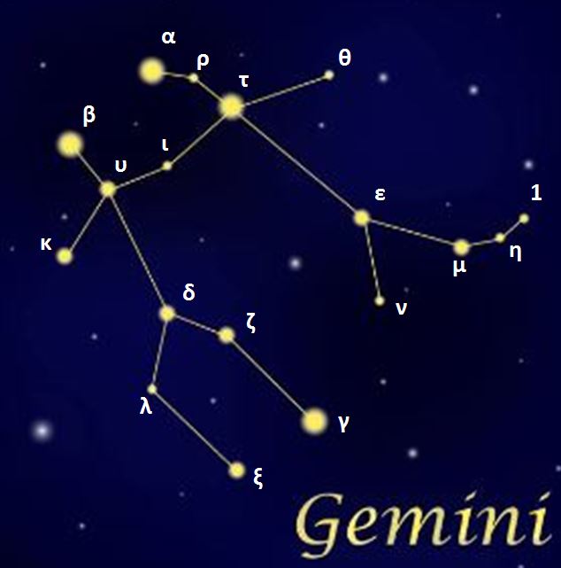 picture Constellation - The Twins