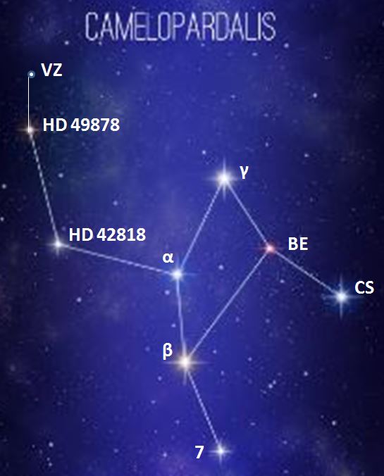 picture Constellation - The Giraffe