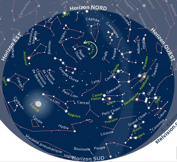 picture Winter constellations