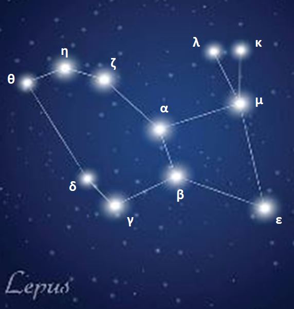 picture Constellation - The Have