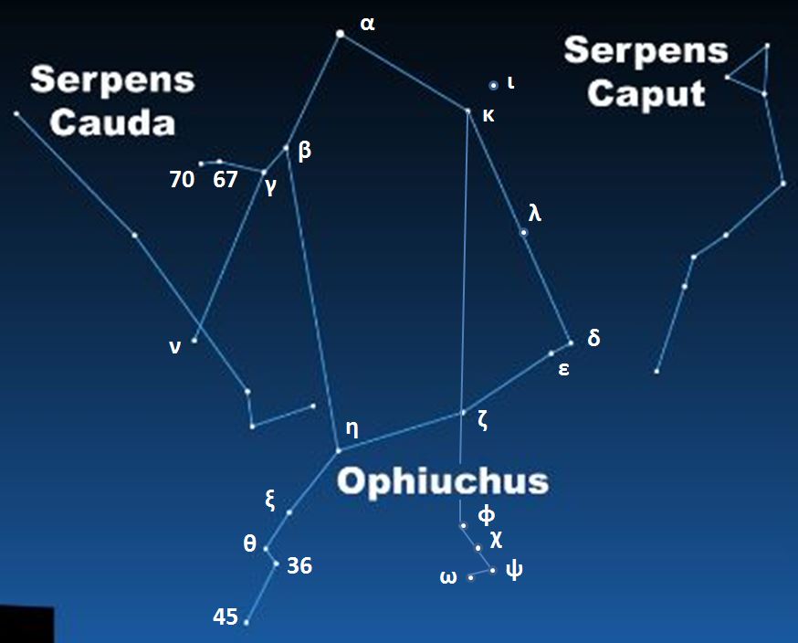 picture Constellation - Ophiuchus and The Snake