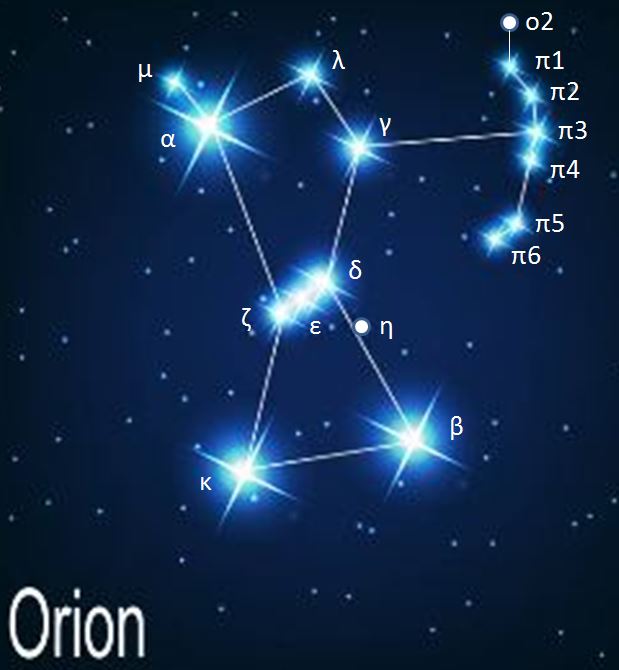 picture Constellation - Orion