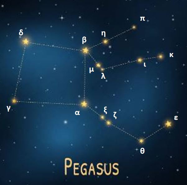picture Constellation - Pegase