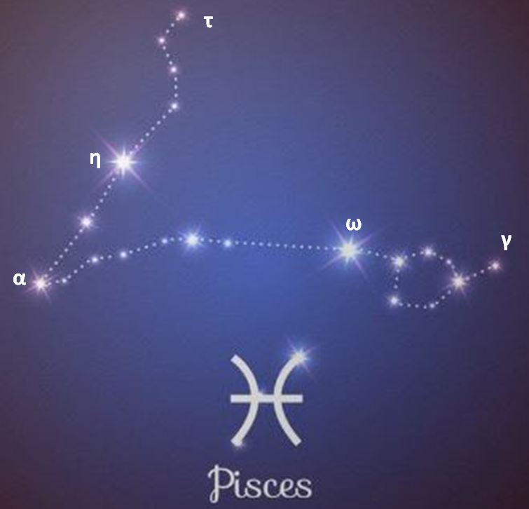 picture Constellation - The Fishes