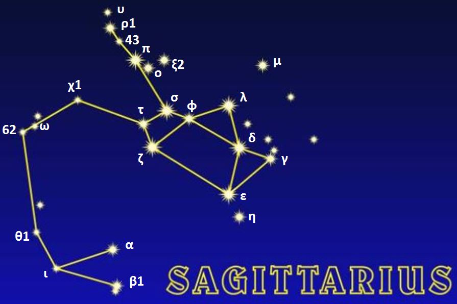 picture Constellation - Sagittarius