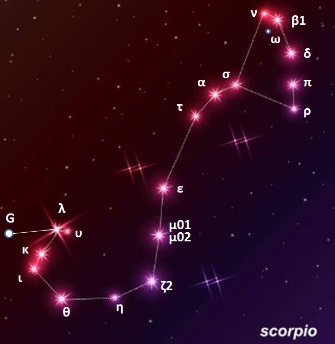 picture Constellation - the Scorpion