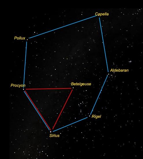 picture Winter Triangle and Hexagone