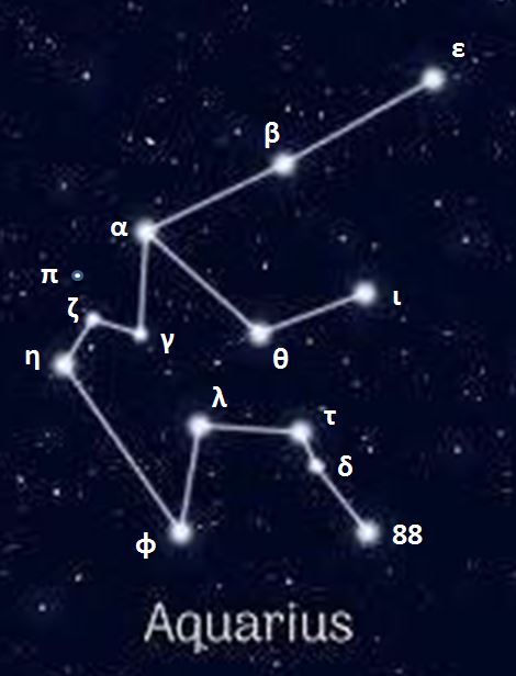 picture Constellation - The Water Bearer