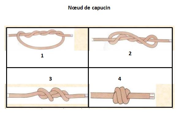 image Noeud de capucin