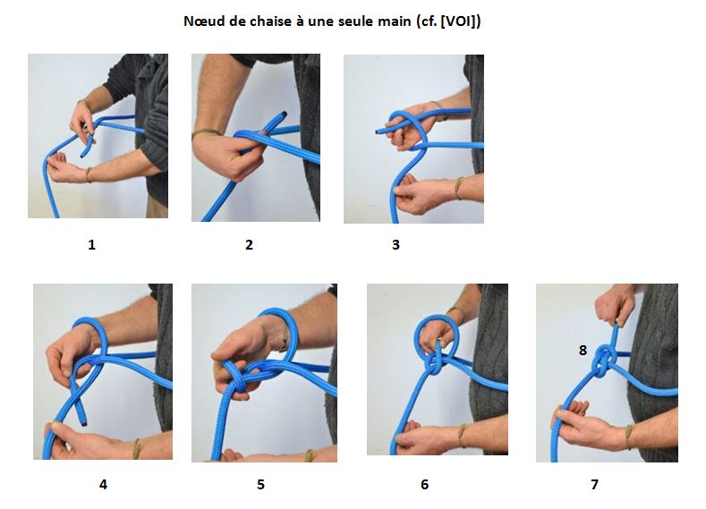 image Noeud de chaise a une seule main