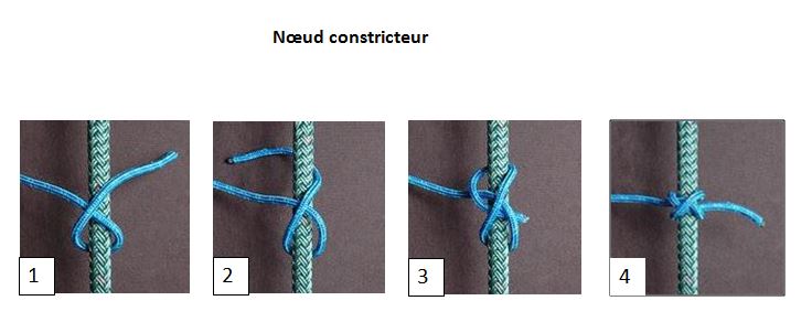 image Noeud constricteur
