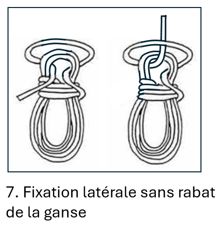 picture How to coil a rope - rest