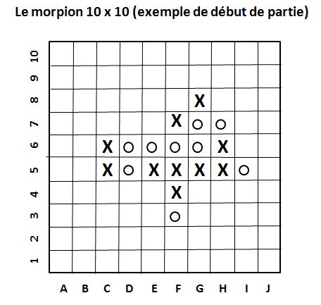 picture Gomoku-style game on 10×10 grid