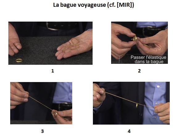 picture The traveling ring