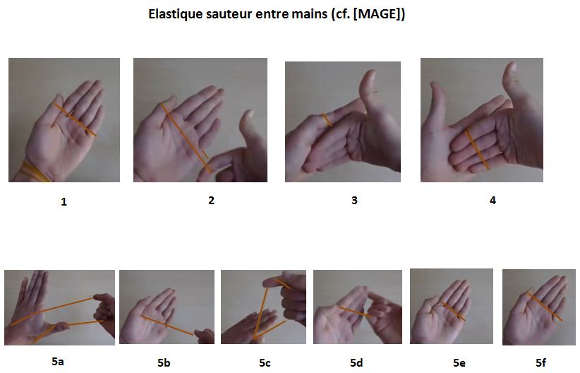 picture Bouncy rubber band between hands