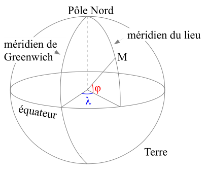 Image Meteorologie : coordonnees d un point du globe terrestre