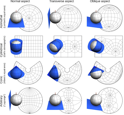 Image Meteorologie : types de projection du globe terrestre