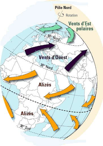 Image Meteorologie : vents planetaires de basse altitude