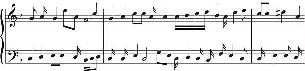 Image Musique : Notation musicale