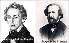 Figure Relativity : Doppler and Fizeau