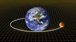 Figure Relativity : Geodesic